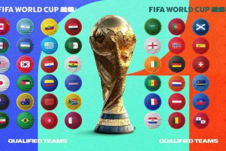 2026世界杯现场直播入口，爱奇艺体育看全程