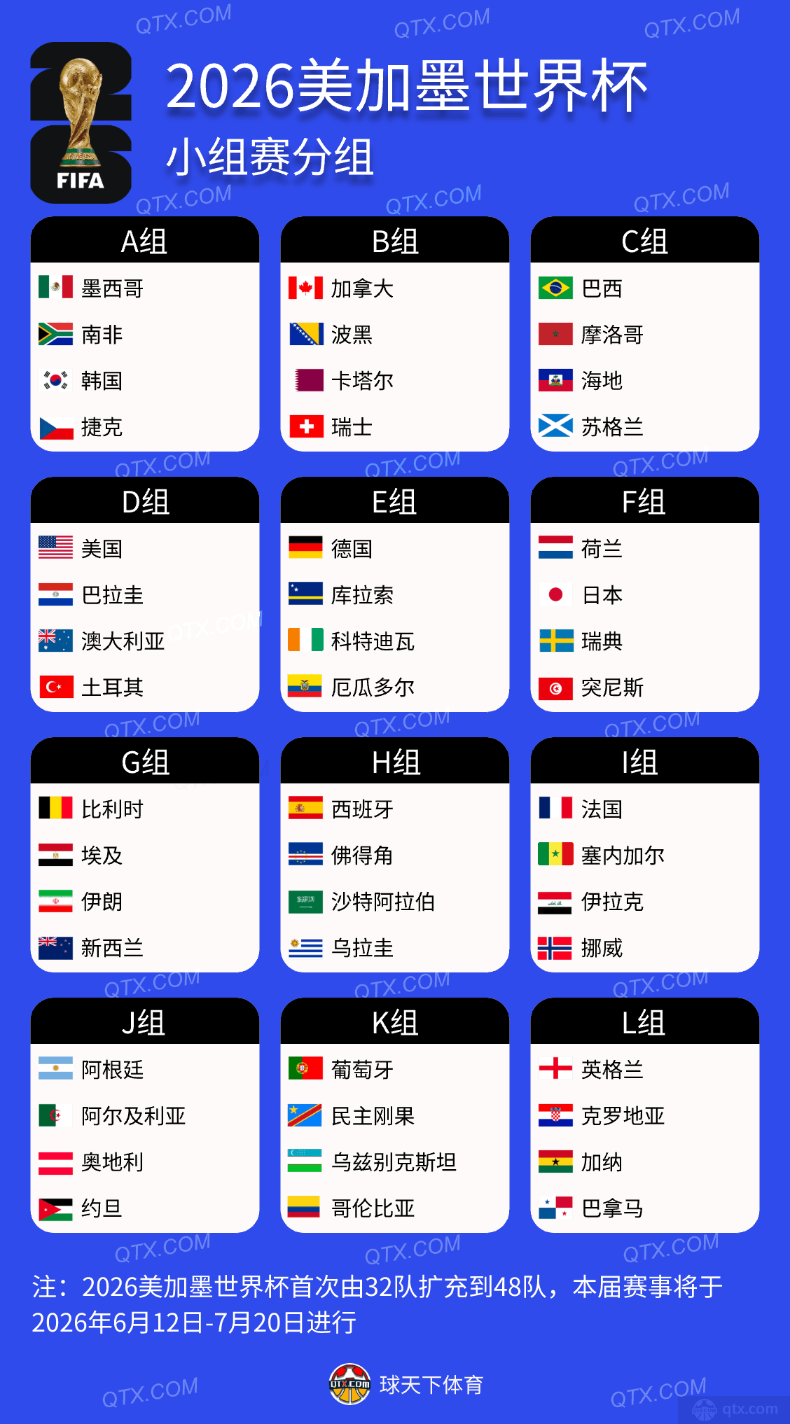 2026世界杯赛程表完整版｜48队赛历一览