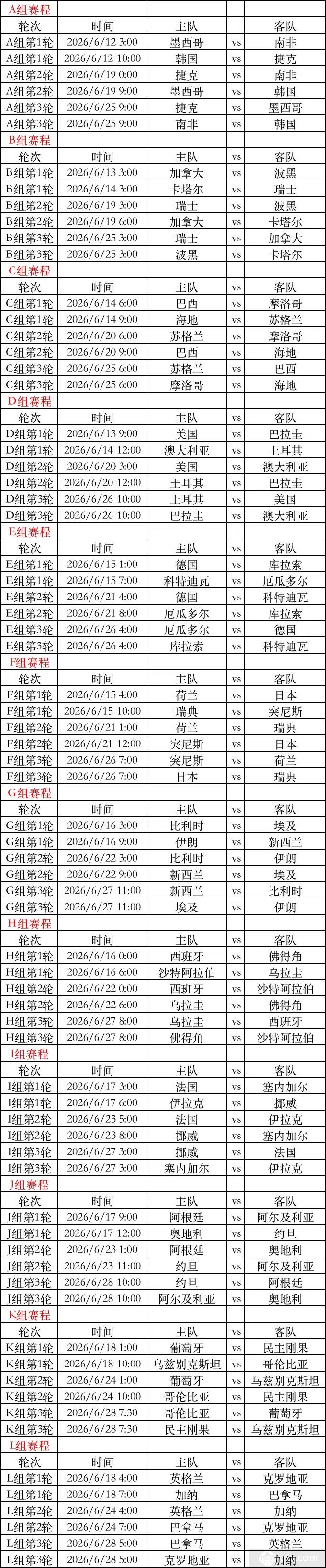 2026年美加墨世界杯赛程表_2026世界杯参赛球队名单_2026年世界杯赛程