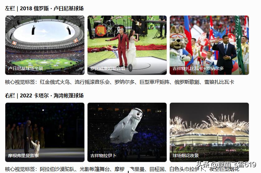 2026美加墨世界杯开幕式预测_world cup 2026_美加墨三国联办世界杯开幕式特色