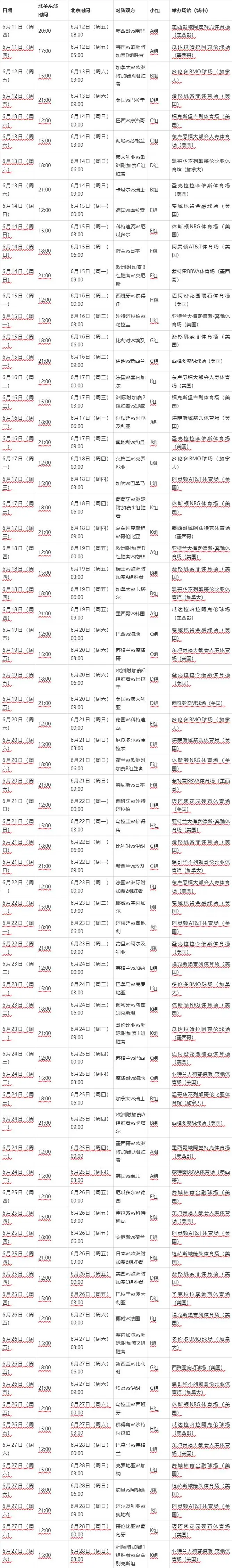 2026年世界杯赛程安排_2026年世界杯赛程_2026年世界杯48强赛程详解