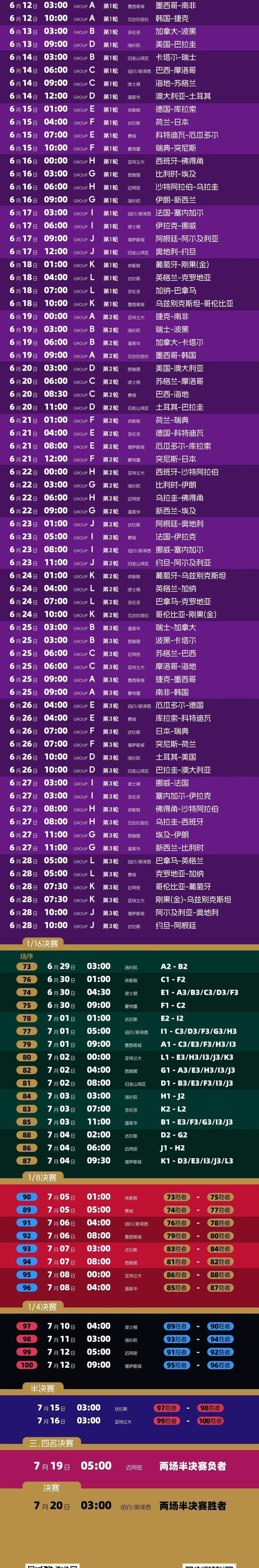 2026美加墨世界杯直播赛程公布！赛事规模大，观赛节奏密集