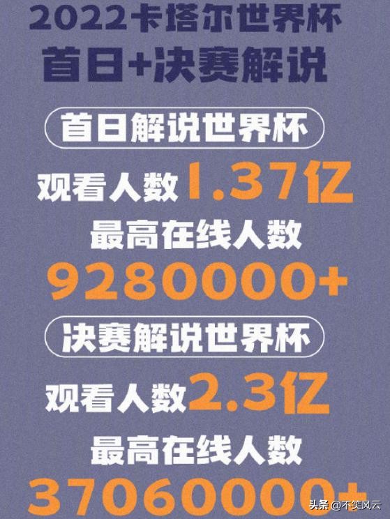 鹿晗关晓彤分手 2026世界杯鹿晗直播 足球第一课公益活动_world cup 2026