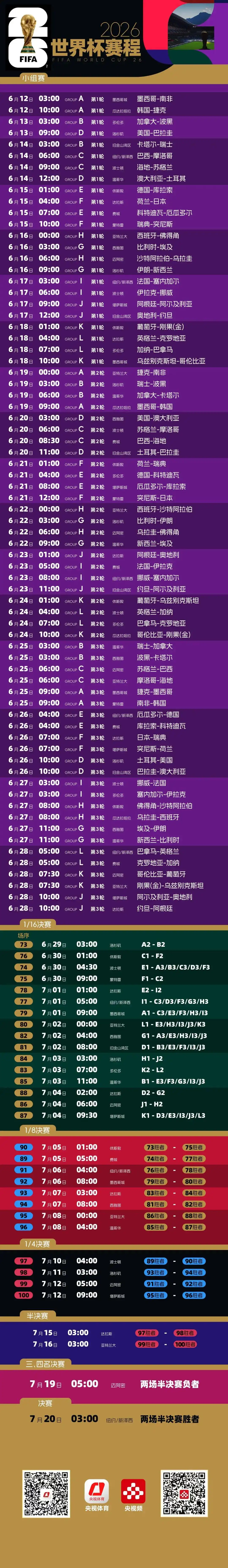 2026世界杯赛程全解析：48队激战39天，时间表轻松掌握