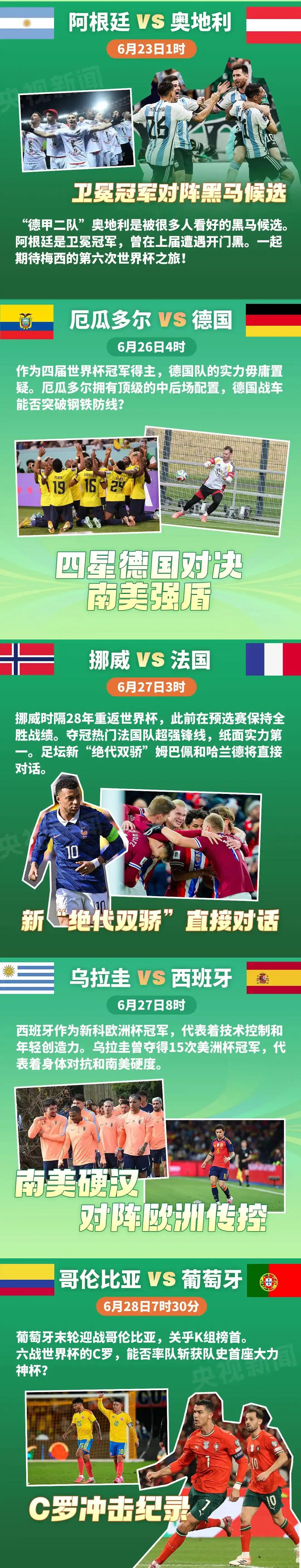 2026世界杯赛程全解析：48队激战39天，时间表轻松掌握