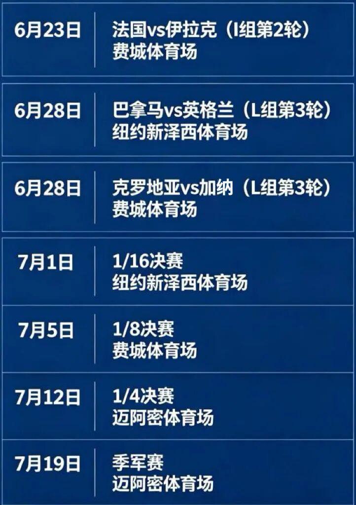 弱队新赛制战术选择_world cup 2026_2026世界杯小组赛出线概率