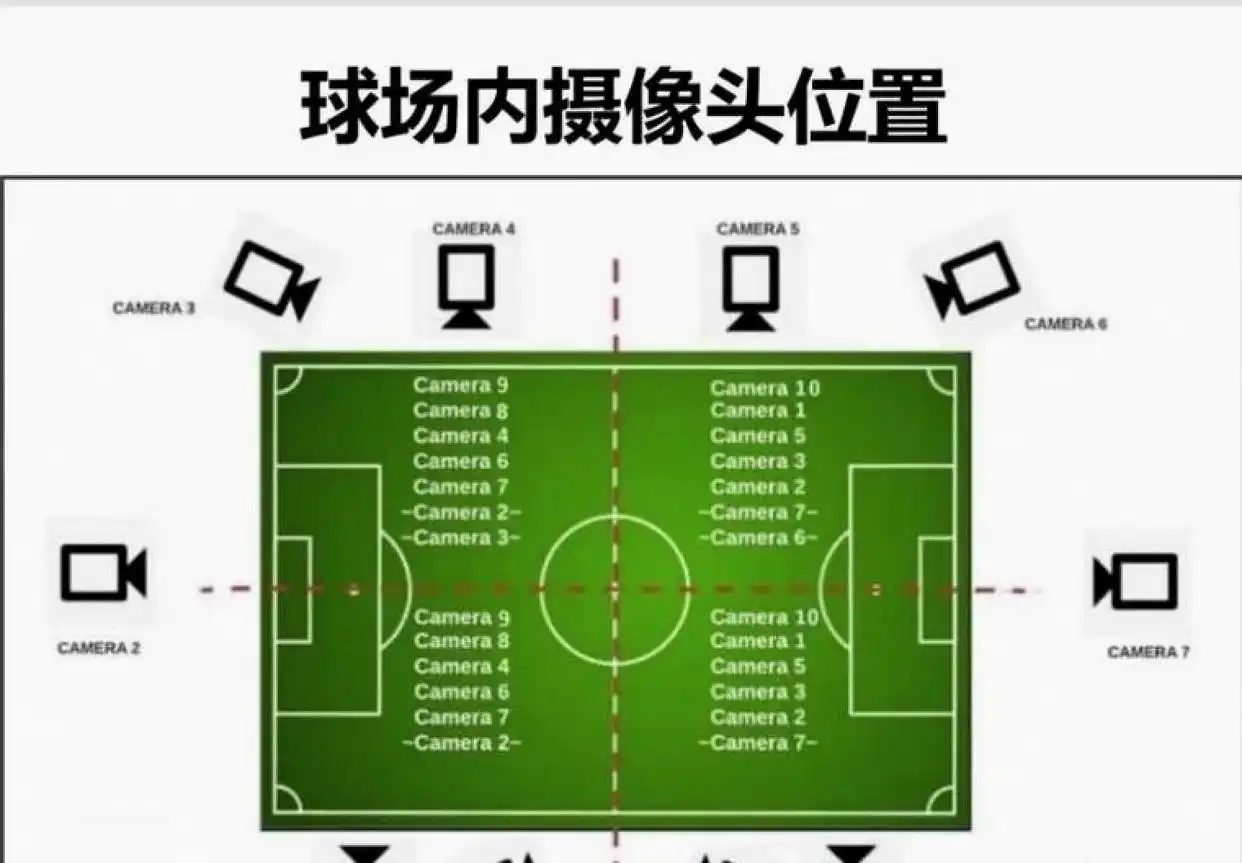 2026世界杯直播在哪看？咪咕视频央视体育全程直播