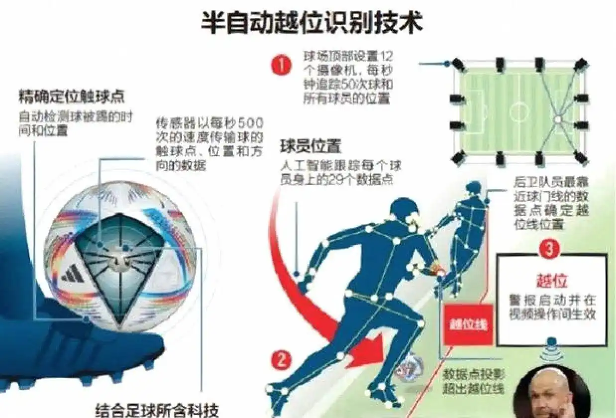 2026世界杯直播在哪看?咪咕视频央视体育全程直播