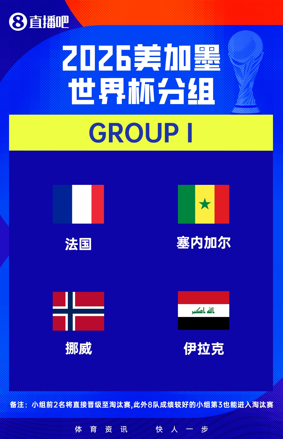 法国队世界杯大名单_2026年美加墨世界杯_world cup 2026