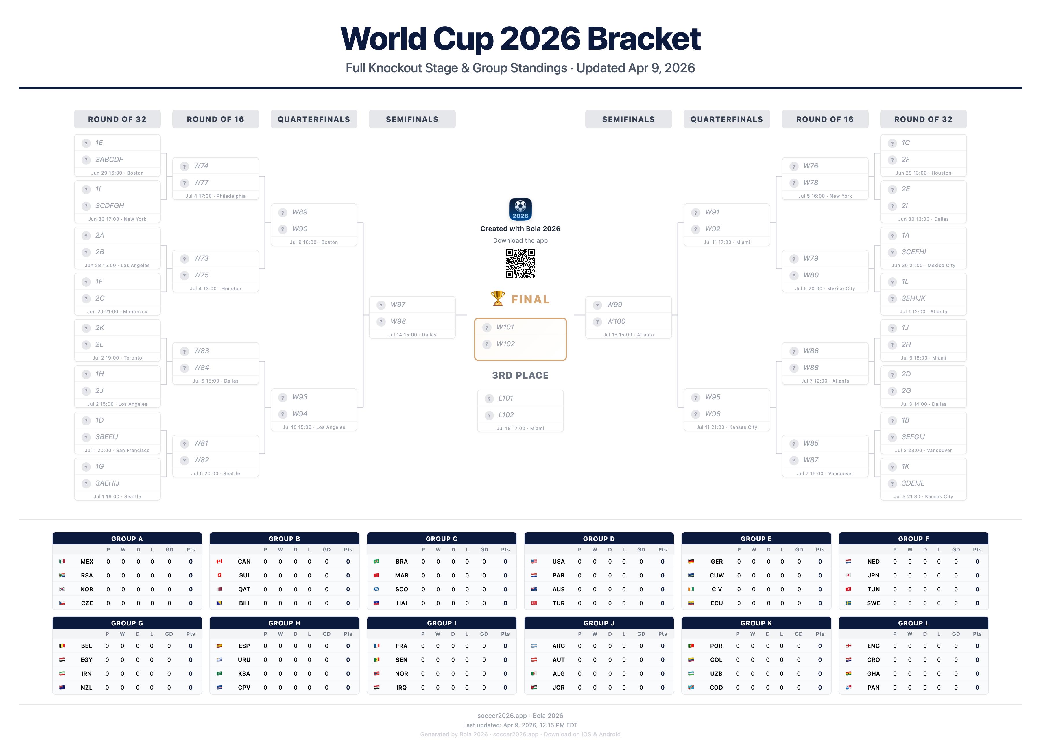 2026年世界杯现场直播_2026年美加墨世界杯全媒体版权_2026世界杯CCTV5直播
