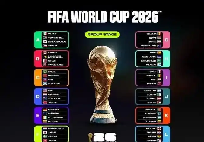2026世界杯中国时间安排_2026世界杯三国联办扩军48队_2026年世界杯现场直播