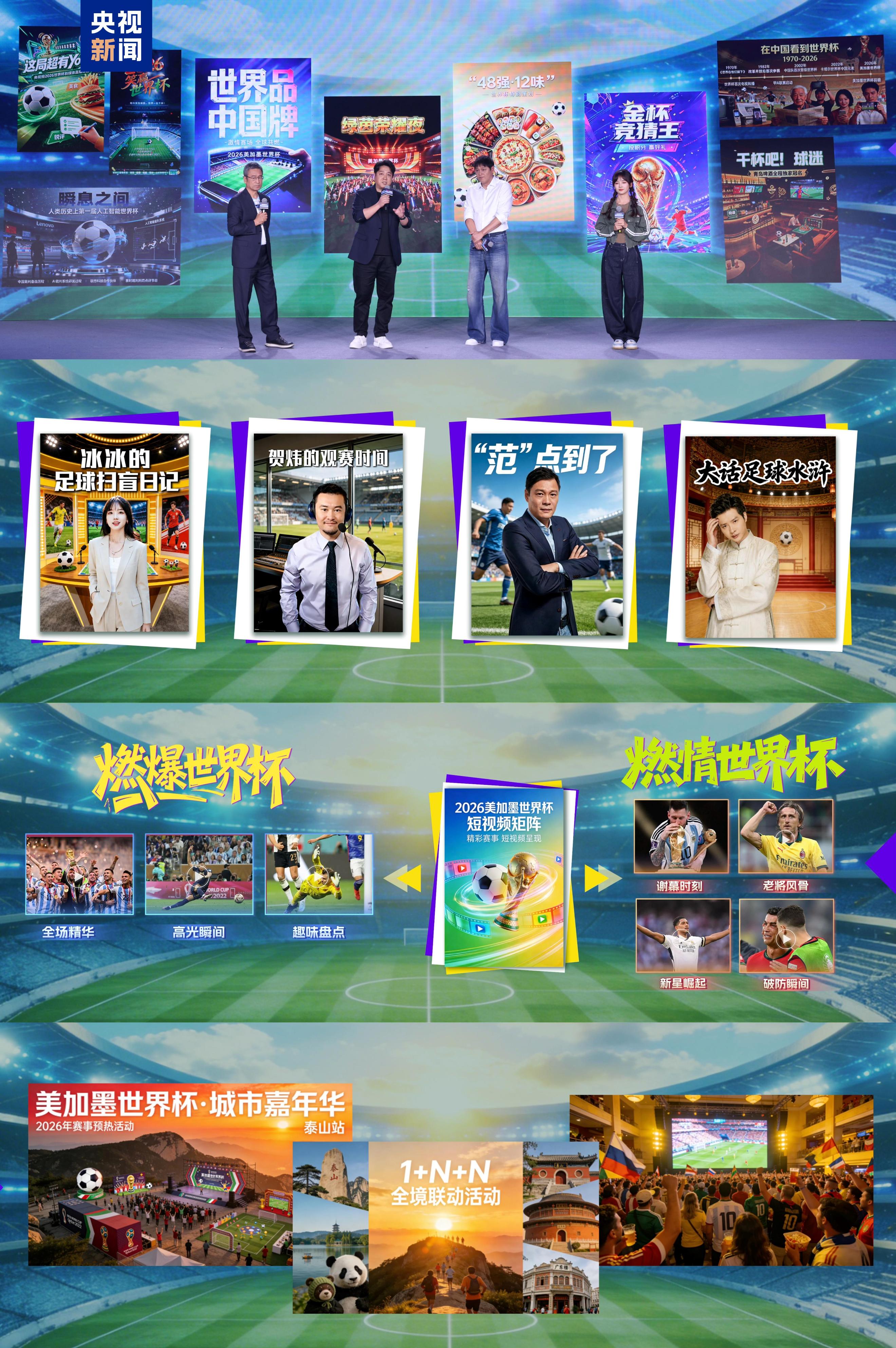 2026年世界杯总台直播节目_世界杯融媒体内容矩阵_2026年世界杯直播