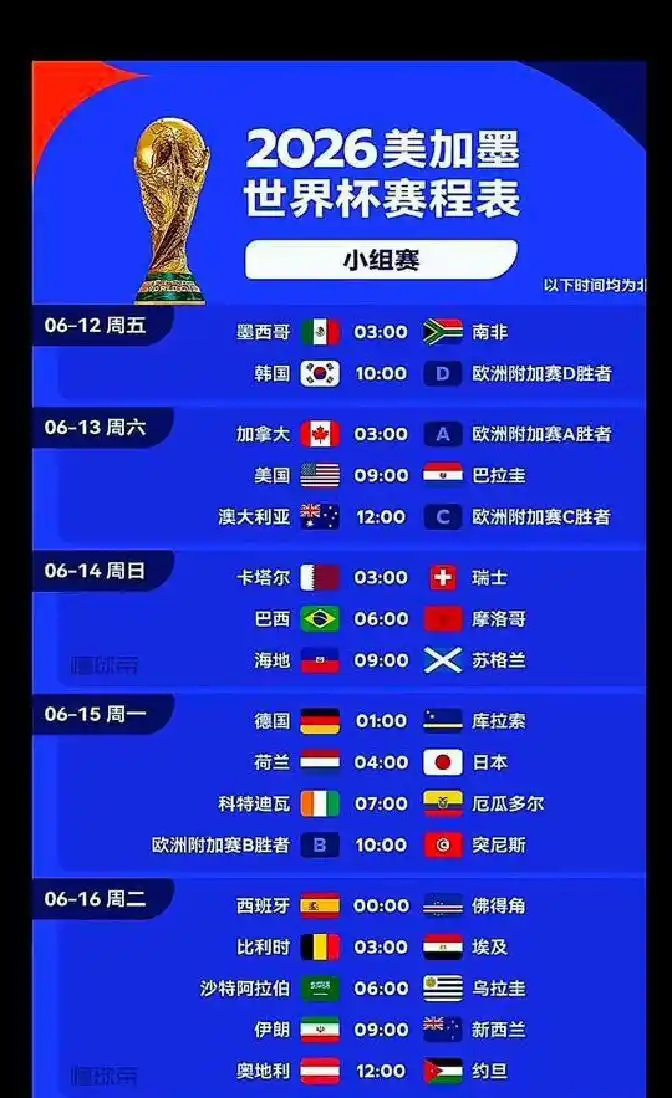 2026年世界杯赛程公布：比赛时间跨度、观赛友好度全解析