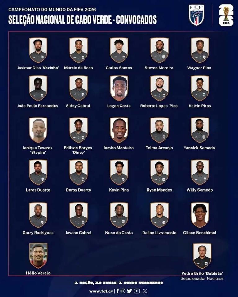 world cup 2026_摩纳哥未加入国际足联_摩纳哥小国足球现状