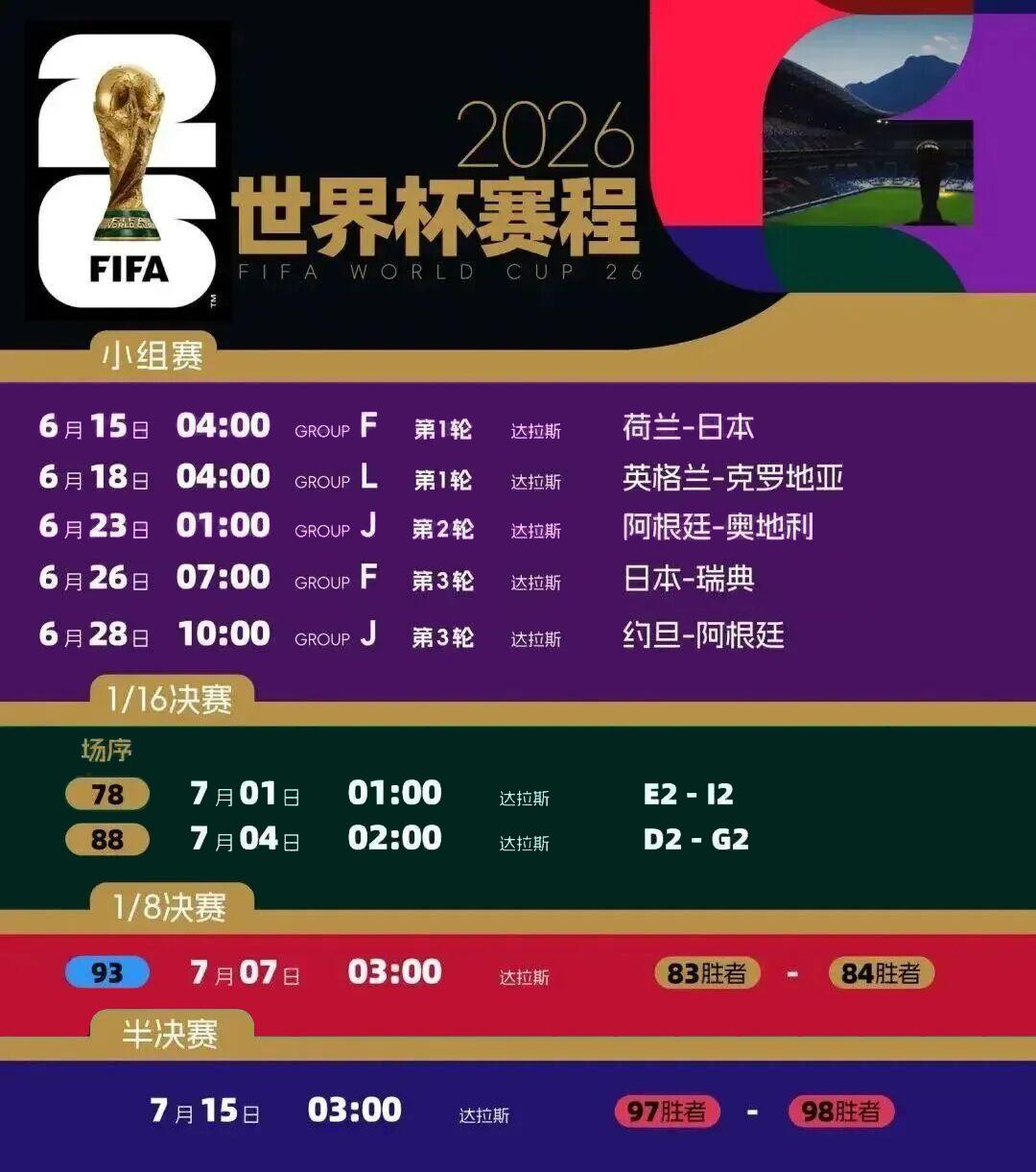2026年美加墨世界杯AT&T体育场LED显示系统_world cup 2026_元亨光电世界杯核心场馆视觉解决方案