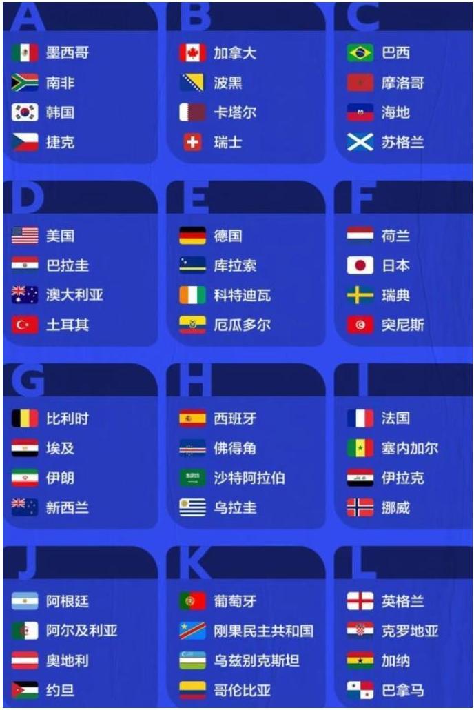 国际足联转播权价格争议_2026世界杯直播版权央视谈判僵持_2026年世界杯现场直播