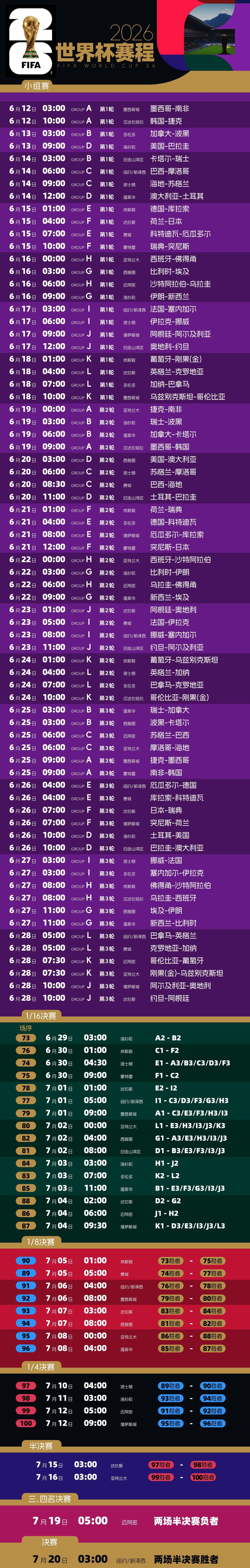 2026世界杯直播时间曝光!早起看球,告别凌晨三点