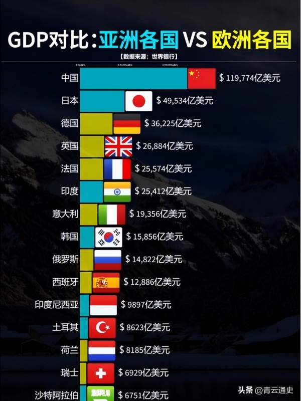 2026年世界杯直播_2026美加墨世界杯转播权 中央广播电视总台 谈判过程
