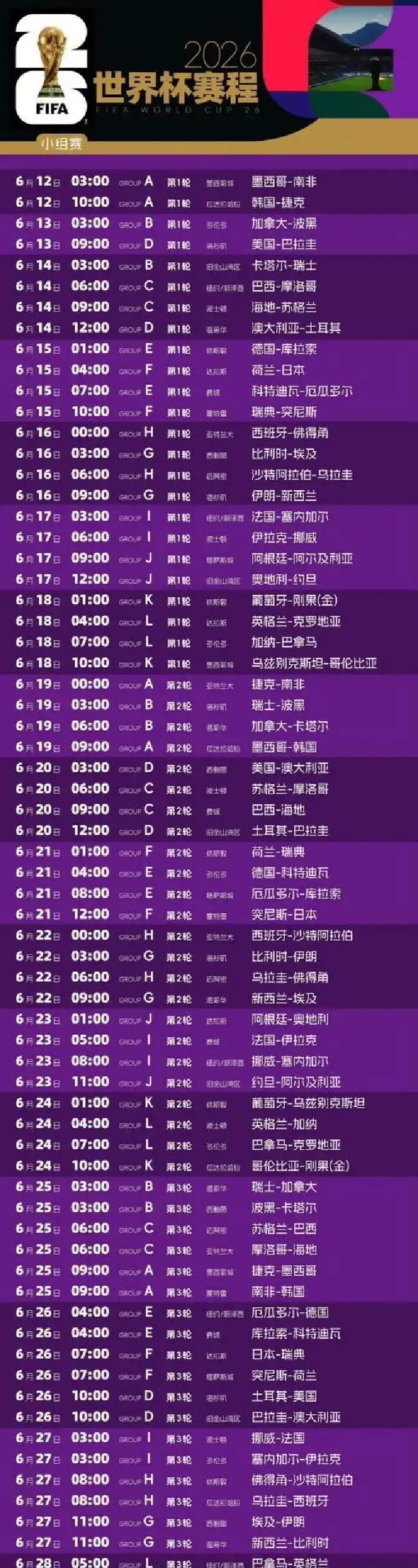 2026世界杯赛程40天104场！熬夜值不值？速来规划