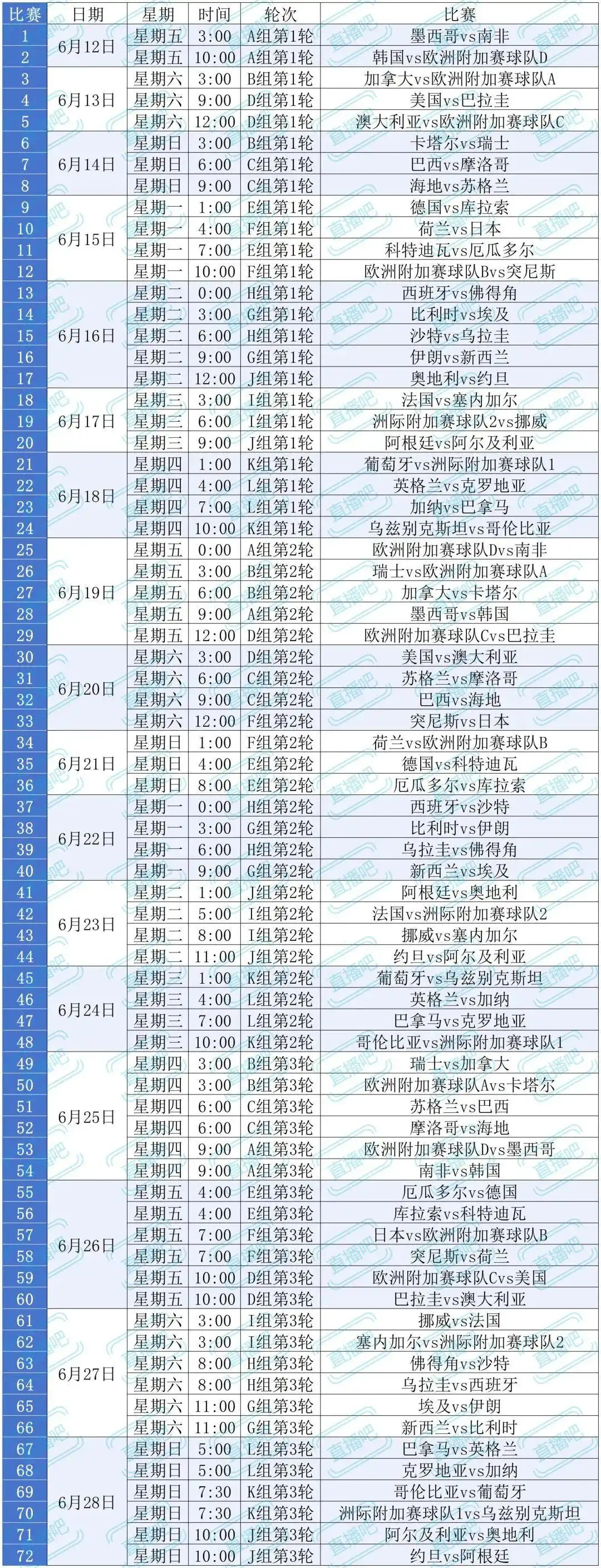 2026年美加墨世界杯赛程时间表_中国球迷看球时间安排_2026年世界杯赛程