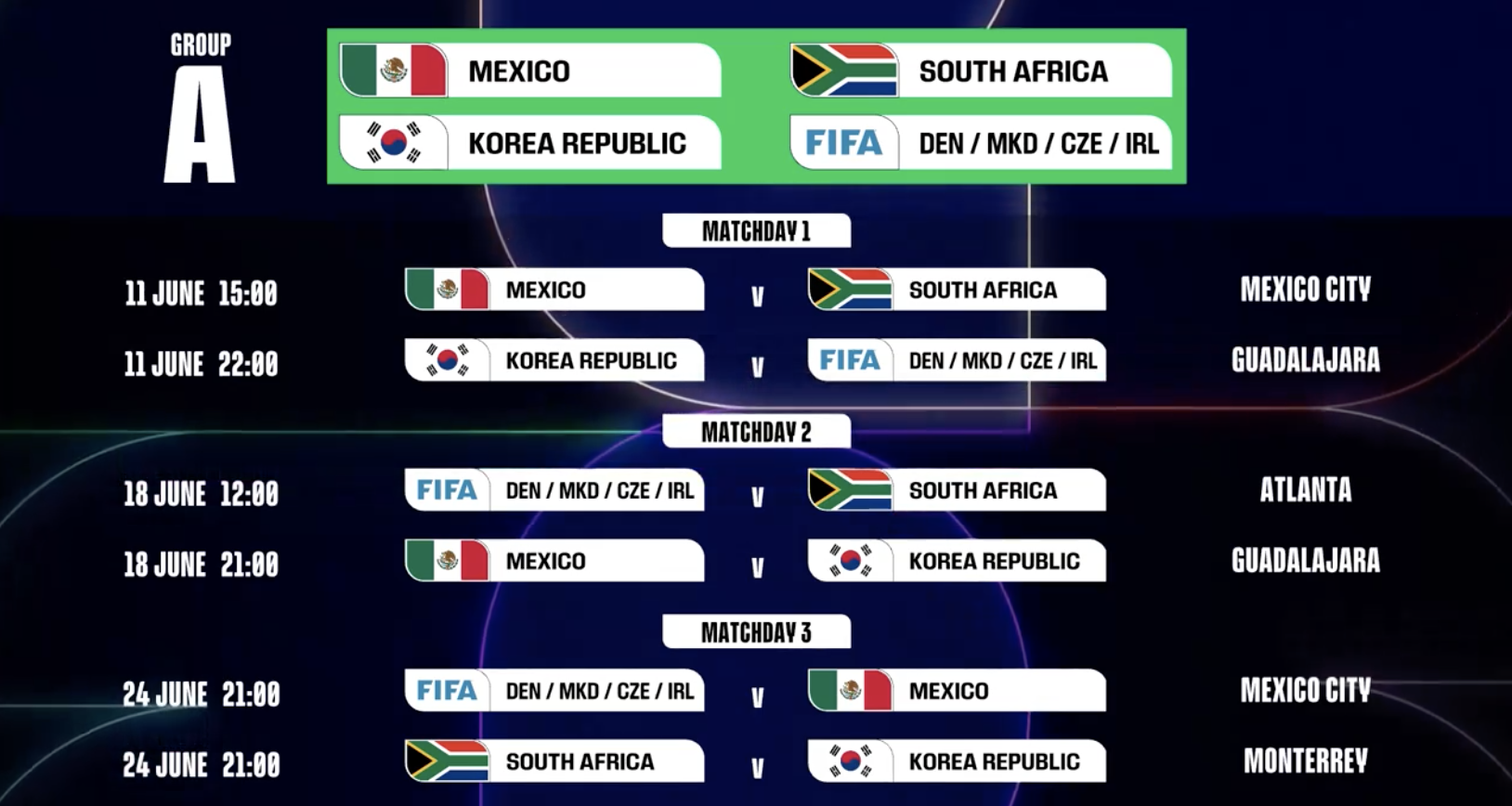 2026世界杯赛程公布：墨西哥首战南非，决赛7月19日纽约