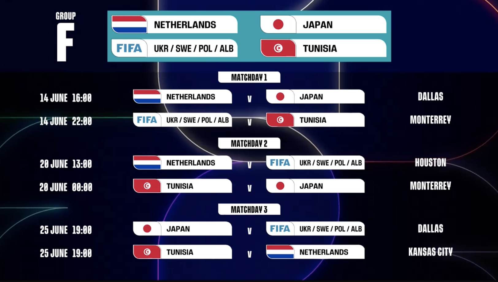2026世界杯赛程公布：墨西哥首战南非，决赛7月19日纽约